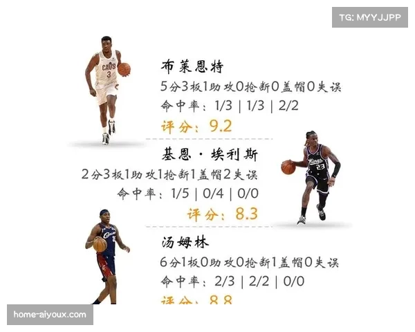 骑士客场险胜步行者 米切尔关键防守锁定胜局稳固排名